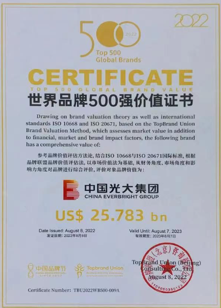 “2022Ʒ500ǿ”298λ